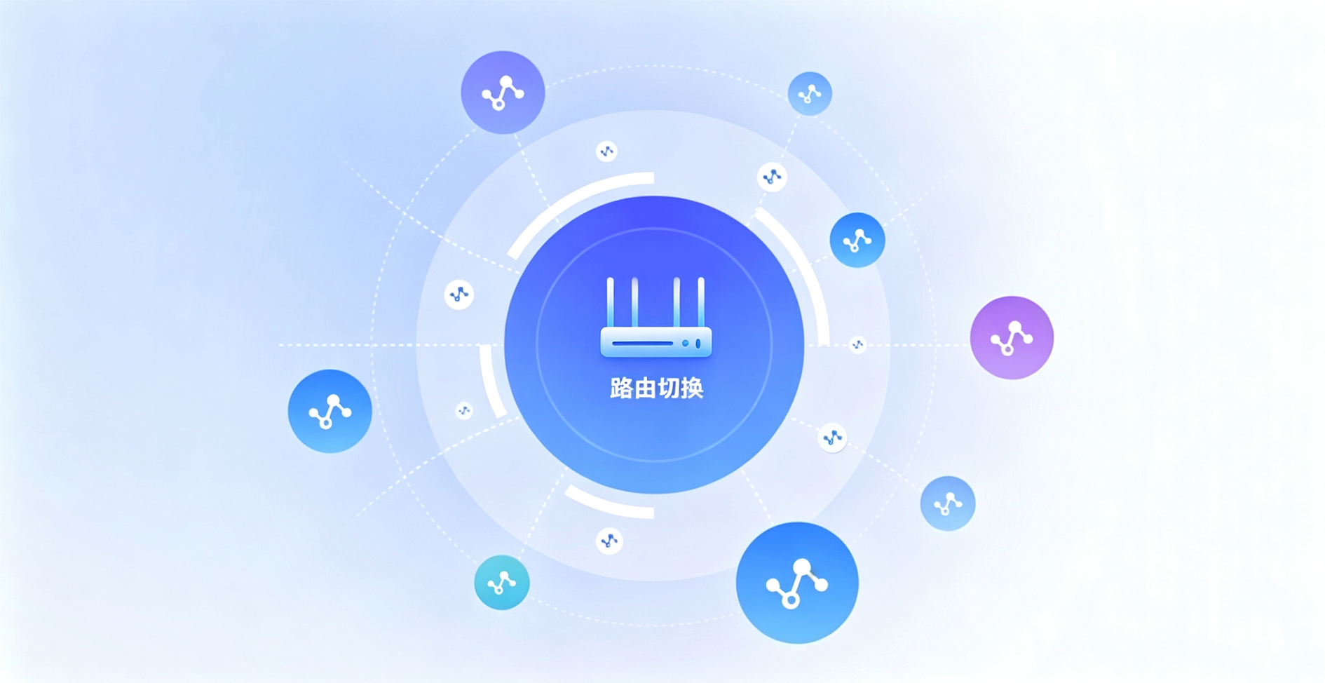 智能路由示意图